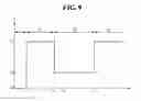 Fig. 10 - 3-D pointing device, DTV, method of controlling the DTV, and DTV system