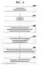 Fig. 03 - USING SCREEN CAPTURES TO PROVIDE AUTOMATIC CONTEXTUAL SMART INPUT-IN DEVICE SELECTION MENU