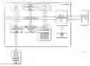 Fig. 01 - Method and apparatus for video frame rotation