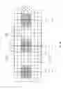 Fig. 20 - Method and system for digital noise reduction of scaled compressed video pictures