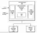 Fig. 01 - Method and system for detecting analog noise in the presence of mosquito noise