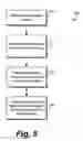 Fig. 06 - Method and system for detecting analog noise in the presence of mosquito noise