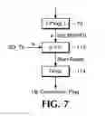 Fig. 11 - Blur detection with local sharpness map