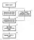 Fig. 01 - VIDEO PROCESSING DEVICE AND VIDEO DISPLAY DEVICE