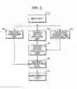 Fig. 08 - VIDEO PROCESSING DEVICE AND VIDEO DISPLAY DEVICE