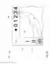 Fig. 05 - AUDIO/VISUAL DEVICE GRAPHICAL USER INTERFACE