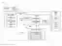 Fig. 01 - Method, system and apparatus for projecting visible and non-visible images