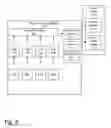Fig. 06 - Method, system and apparatus for projecting visible and non-visible images