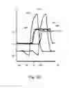 Fig. 07 - Liquid crystal display panel and liquid crystal display array substrate