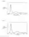 Fig. 08 - LIQUID CRYSTAL DISPLAY