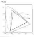 Fig. 10 - LIQUID CRYSTAL DISPLAY