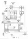 Fig. 03 - Integrated touch screens