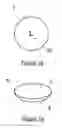 Fig. 02 - Contact lens with visual indicator