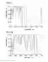 Fig. 14 - Image Projection apparatus