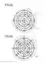 Fig. 05 - Illumination optical unit for microlithography