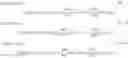 Fig. 06 - Simultaneous measurement of multiple overlay errors using diffraction based overlay