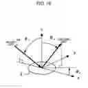 Fig. 16 - Inspecting method and inspecting apparatus for substrate surface