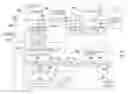 Fig. 01 - Image forming and processing apparatuses for requantizing quantized data using sigma-delta modulation and compensating for uneveness of exposure intensity