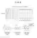 Fig. 09 - Image forming and processing apparatuses for requantizing quantized data using sigma-delta modulation and compensating for uneveness of exposure intensity