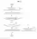 Fig. 04 - Method of printing a text with an apparatus using channels