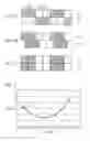 Fig. 08 - MULTI-BEAM IMAGE FORMING APPARATUS AND ELECTROSTATIC LATENT IMAGE FORMATION METHOD