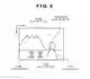 Fig. 07 - Color processing apparatus and method thereof