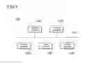 Fig. 02 - Print system, printing apparatus, printing method and printing program