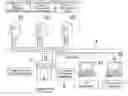 Fig. 01 - System and method for determining images areas within scanned document