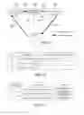 Fig. 07 - System and method for determining images areas within scanned document