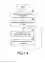 Fig. 08 - System and method for determining images areas within scanned document