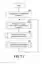 Fig. 11 - System and method for determining images areas within scanned document