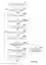Fig. 13 - System and method for determining images areas within scanned document
