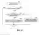 Fig. 14 - System and method for determining images areas within scanned document