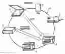 Fig. 01 - Composite service providing system