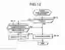 Fig. 13 - Composite service providing system