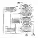 Fig. 16 - Composite service providing system