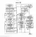 Fig. 17 - Composite service providing system