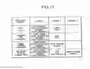Fig. 18 - Composite service providing system