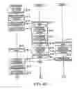 Fig. 29 - Composite service providing system