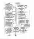 Fig. 31 - Composite service providing system