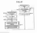 Fig. 37 - Composite service providing system
