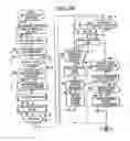 Fig. 41 - Composite service providing system