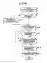 Fig. 54 - Composite service providing system