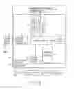 Fig. 14 - Access control system, apparatus, and program
