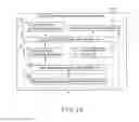 Fig. 15 - Access control system, apparatus, and program