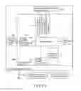 Fig. 19 - Access control system, apparatus, and program