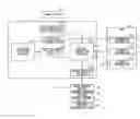 Fig. 01 - IMAGE FORMING APPARATUS