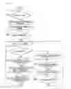 Fig. 12 - IMAGE FORMING APPARATUS