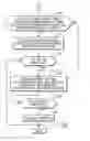 Fig. 01 - IMAGE FORMING APPARATUS