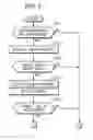 Fig. 06 - IMAGE FORMING APPARATUS